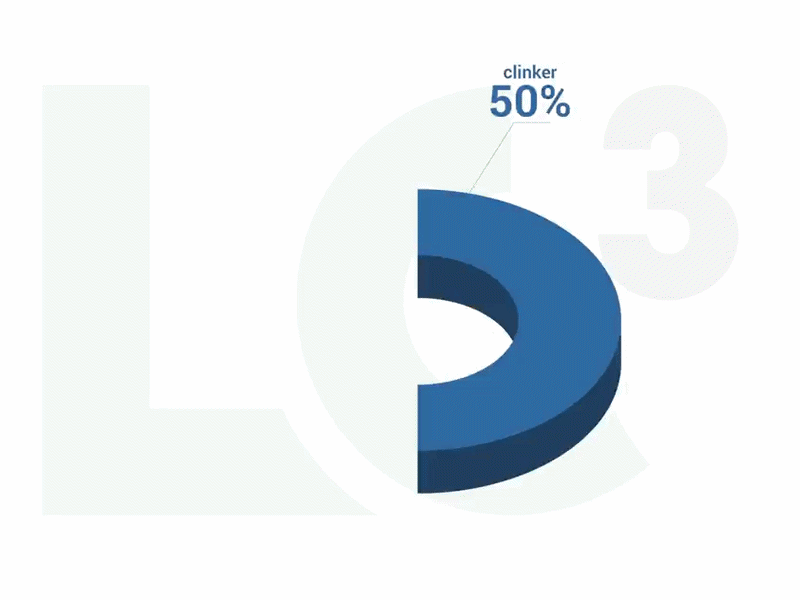 piechart-ezgif.com-video-to-gif-converter (1)